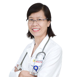 Hoàng Thị Thúy