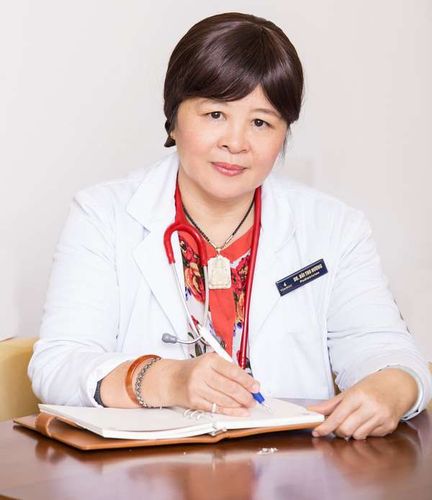 Bùi Thu Hương