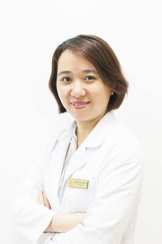 Nguyễn Thị Thúy An